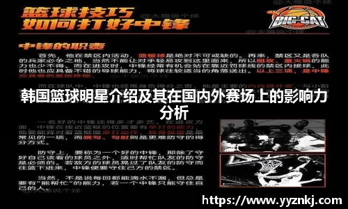 韩国篮球明星介绍及其在国内外赛场上的影响力分析