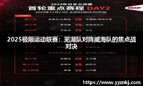 2025极限运动联赛：芜湖队对阵威海队的焦点战对决