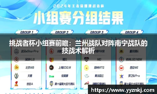 挑战者杯小组赛前瞻：兰州战队对阵南宁战队的技战术解析